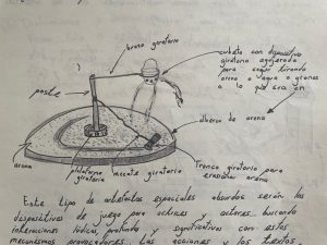 Laberinto de limones